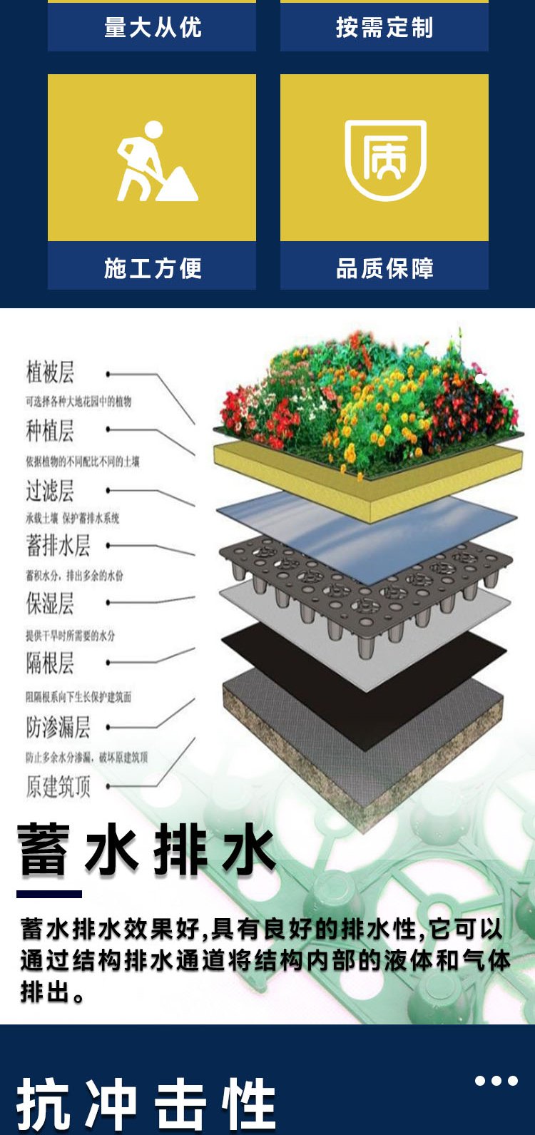 hdpe聚乙烯复布疏水板 h14厚成品排水板 免坡层异型导水板 hxc排水槽